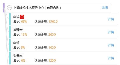 上海曄邦技術服務中心 以有限合伙模式引領技術服務新浪潮